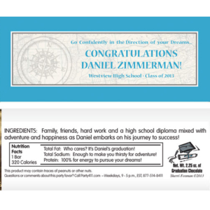Graduation Travel Theme Candy Bar